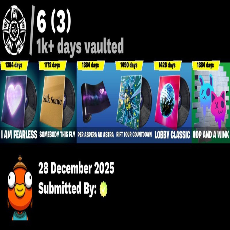 🎨 42 скінів | 🌟 Fortnite акаунт