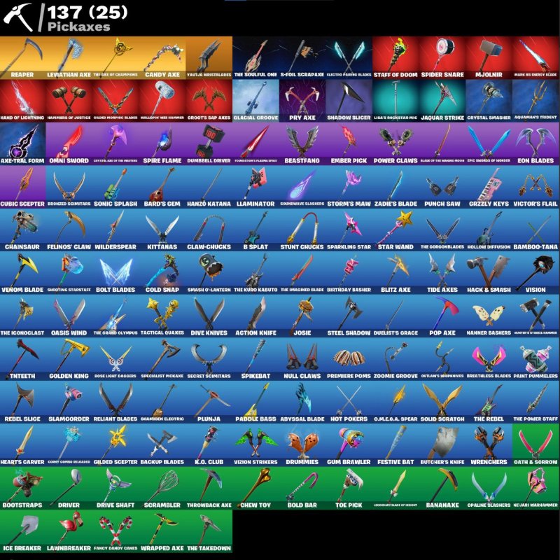 🎨 83 skins | 🌟 Fortnite account