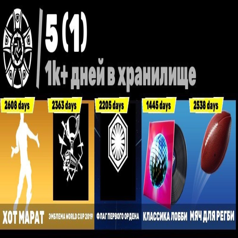 🎨 15 скінів | 🌟 Fortnite акаунт