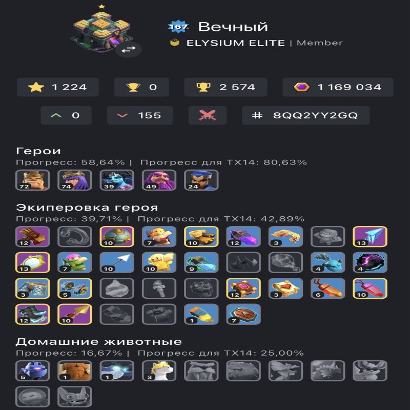 🏰 Clash of Clans акаунт | Ратуша 14 | Рівень 167