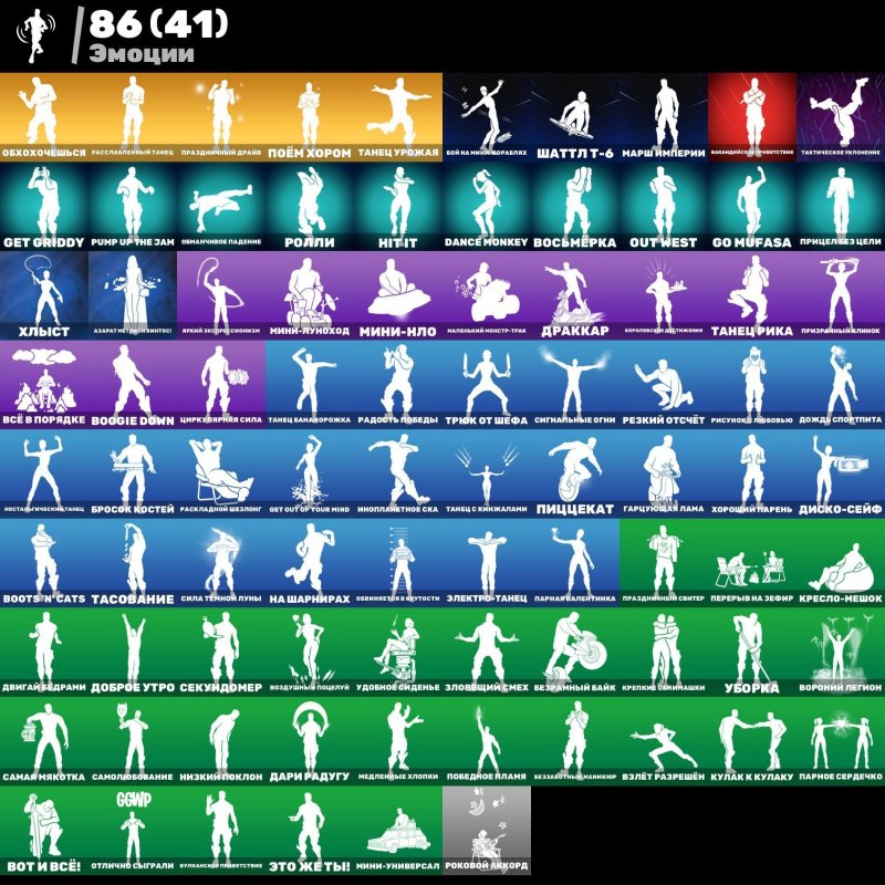 🎨 77 skins | 🌟 Fortnite account