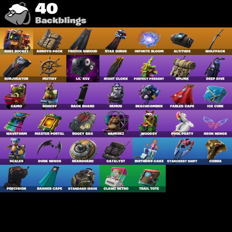 🎨 27 скінів | 🌟 Fortnite акаунт