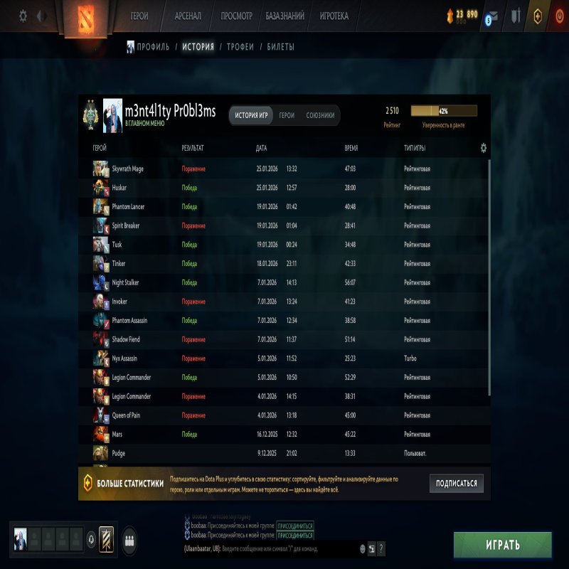 🏅 MMR 2500 | 🕒 2500 годин | 🛡 11820