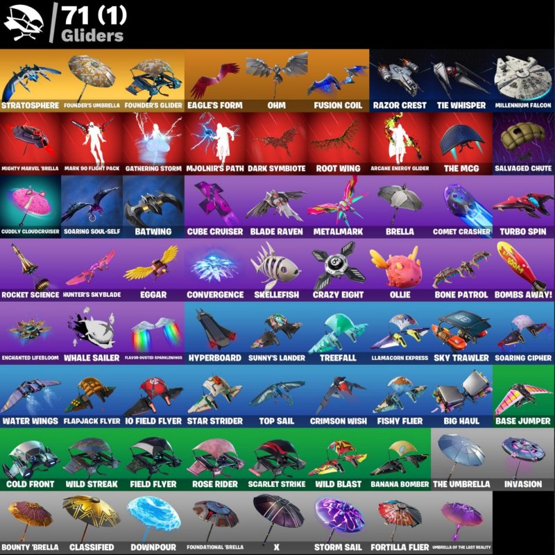 🎨 92 скінів | 🌟 Fortnite акаунт