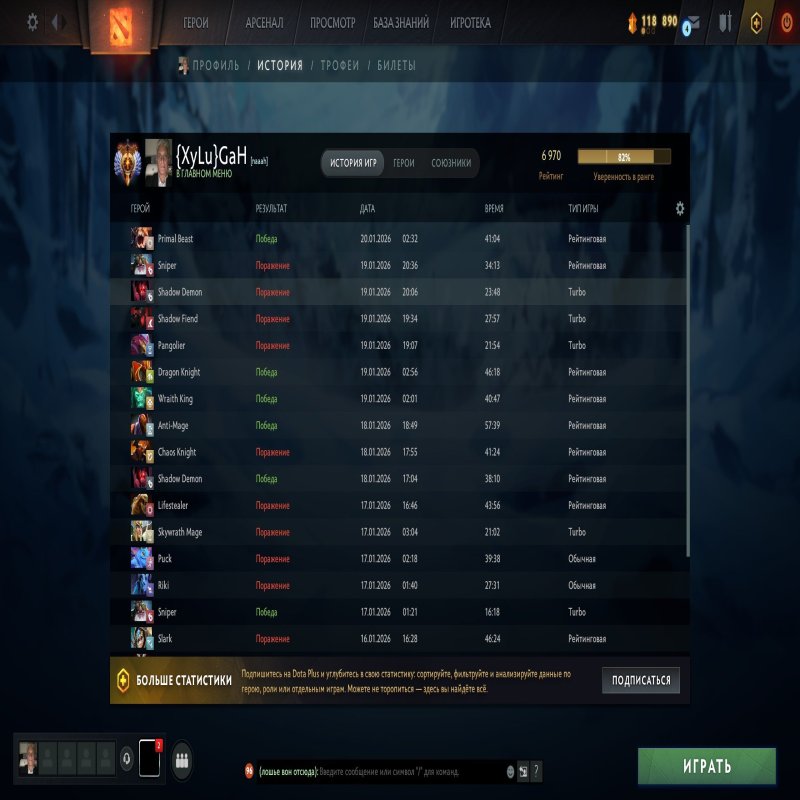 🏅 MMR 7000 | 🕒 13500 годин | 🛡 12000