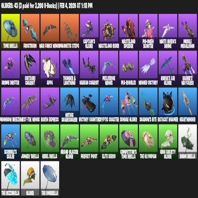 🎨 93 skins | 🌟 Fortnite account