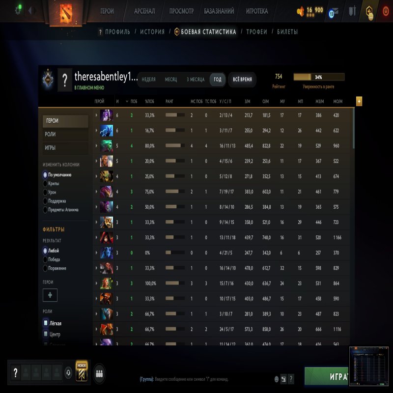 🏅 MMR 750 | 🕒 350 годин | 🛡 10750