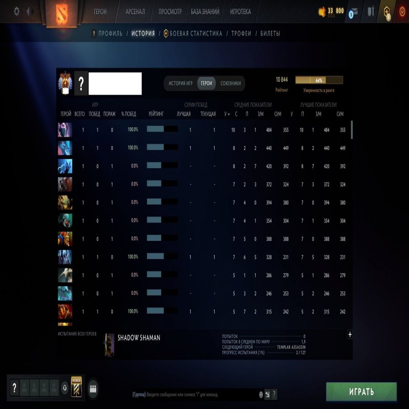 🏅 MMR 10844 | 🕒 154 годин | 🛡 10732