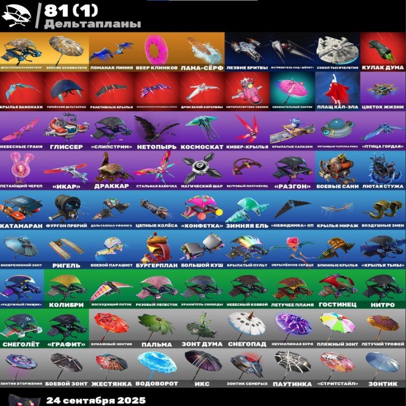 🎨 118 skins | 🌟 Fortnite account