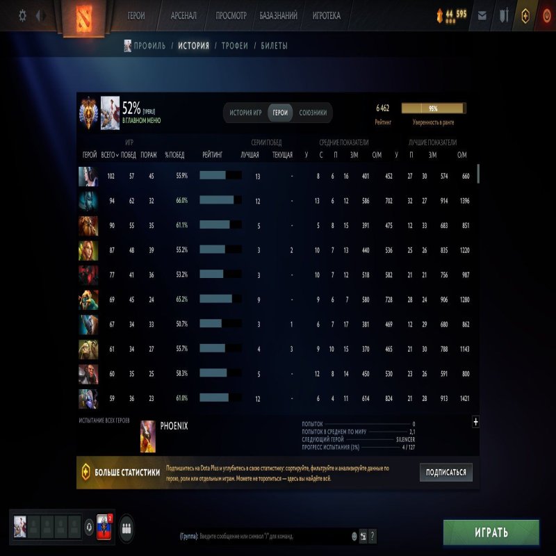 🏅 MMR 6400 | 🕒 3000 hours | 🛡 10000