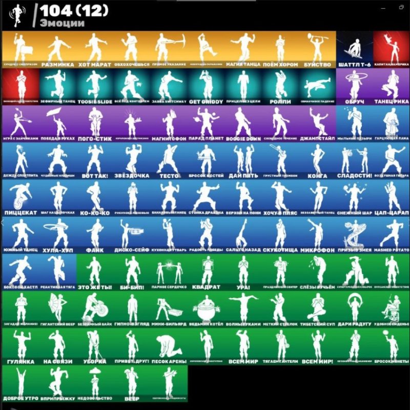 🎨 115 скінів | 🌟 Fortnite акаунт