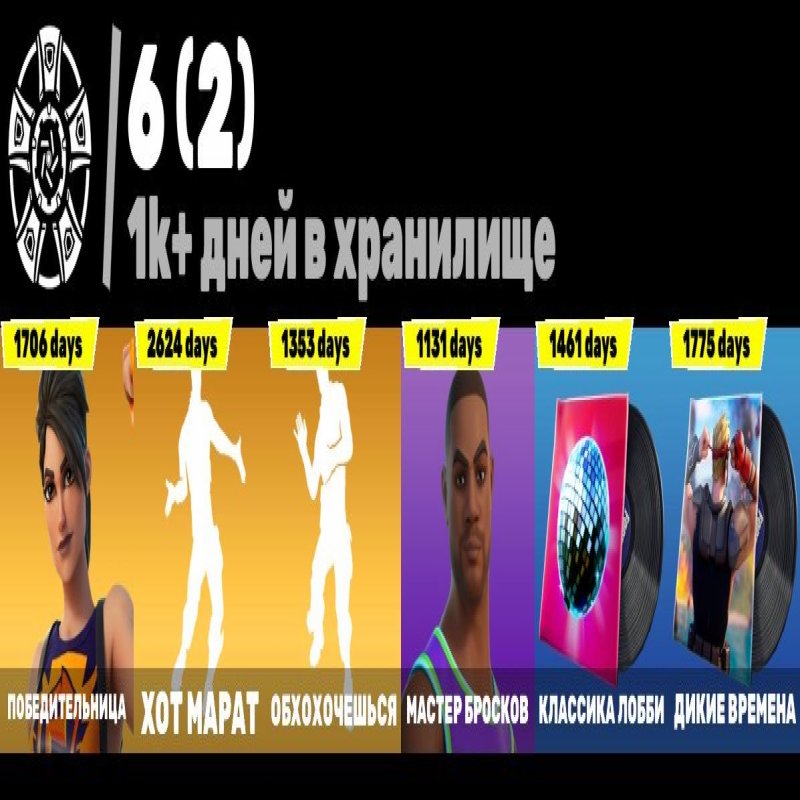 🎨 166 скінів | 🌟 Fortnite акаунт