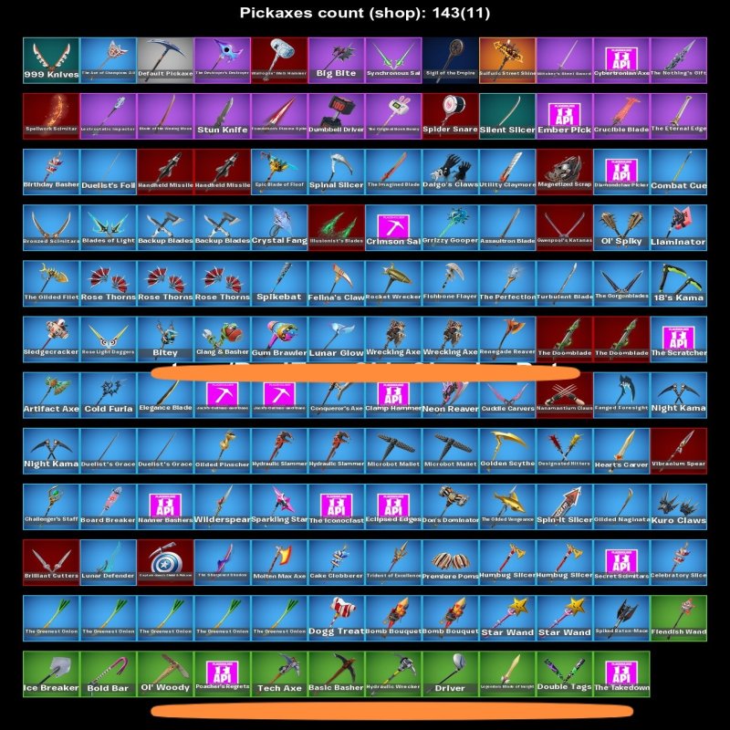 🎨 128 скінів | 🌟 Fortnite акаунт