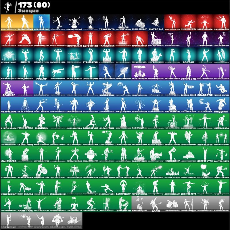 🎨 170 скінів | 🌟 Fortnite акаунт