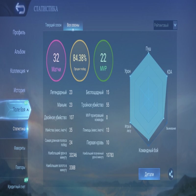 🎮 Mobile Legends акаунт | Епік | 22 героїв | 5 облич