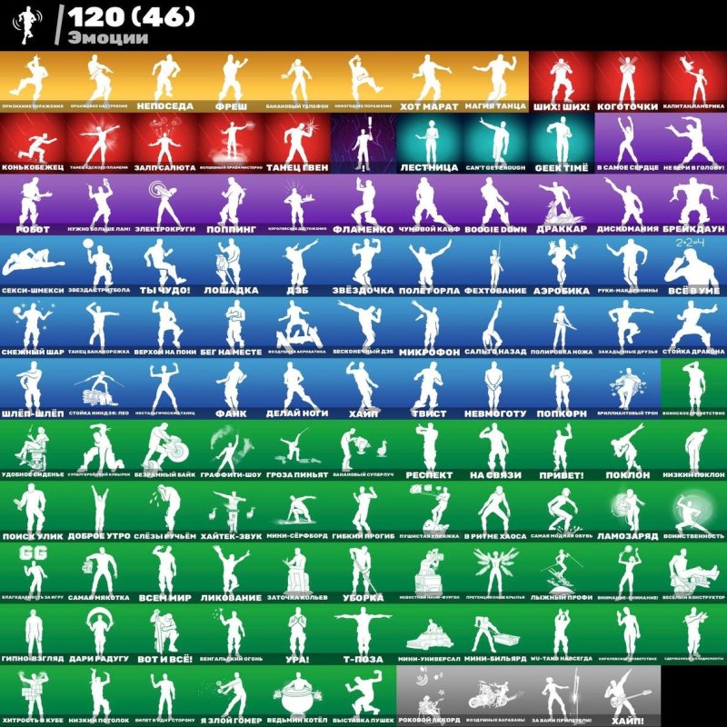 🎨 153 скина | 🌟 Fortnite аккаунт