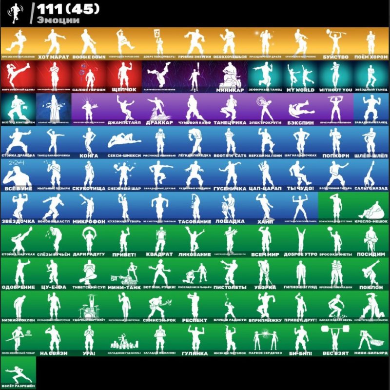 🎨 122 скінів | 🌟 Fortnite акаунт