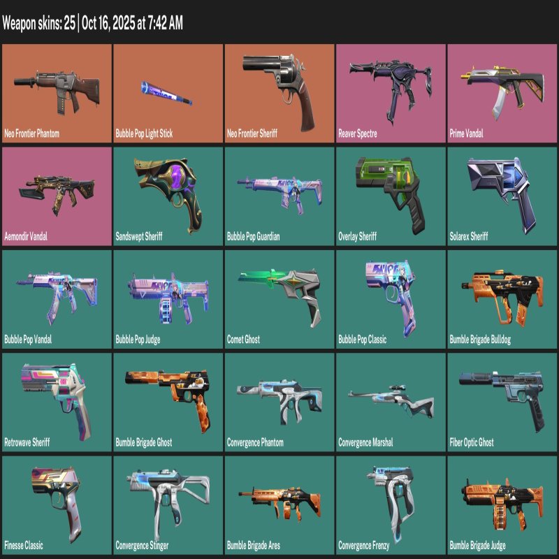 🎯 Valorant акаунт | Gold 1 | EU | 22 агенти