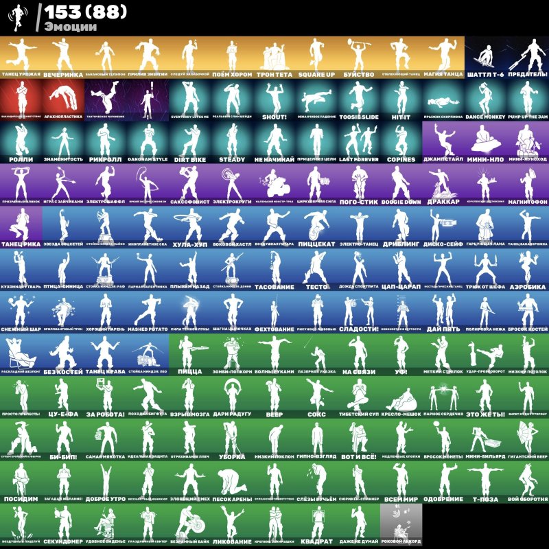 🎨 190 скінів | 🌟 Fortnite акаунт