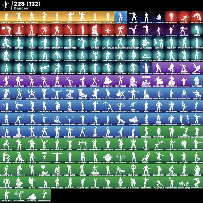 🎨 192 skins | 🌟 Fortnite account