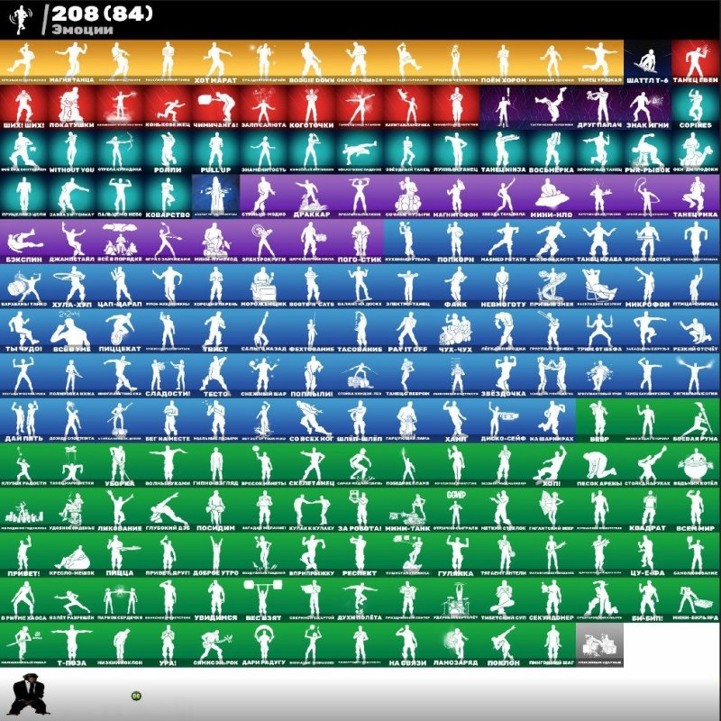 🎨 253 skins | 🌟 Fortnite account