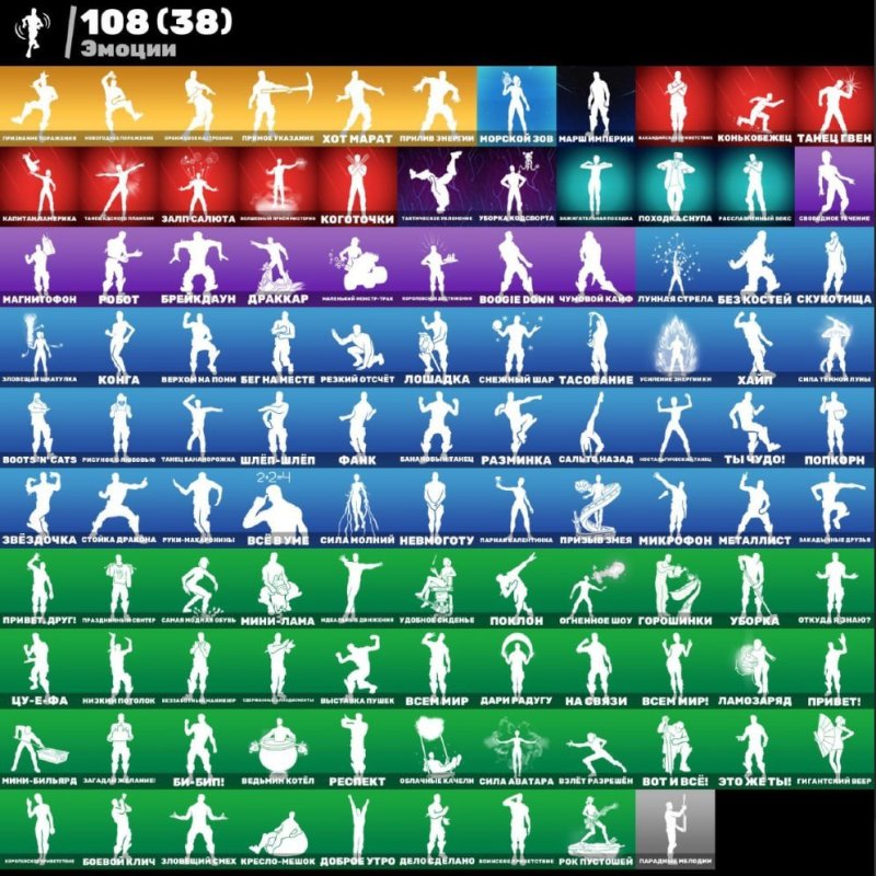 🎨 121 skins | 🌟 Fortnite account