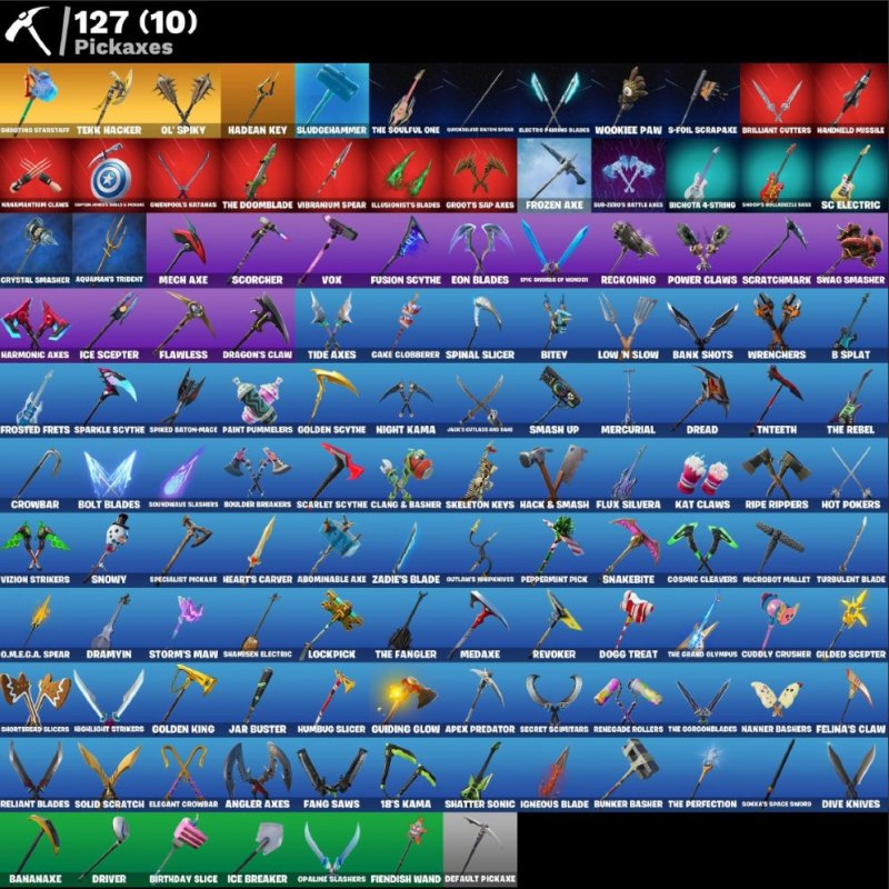 🎨 94 скінів | 🌟 Fortnite акаунт