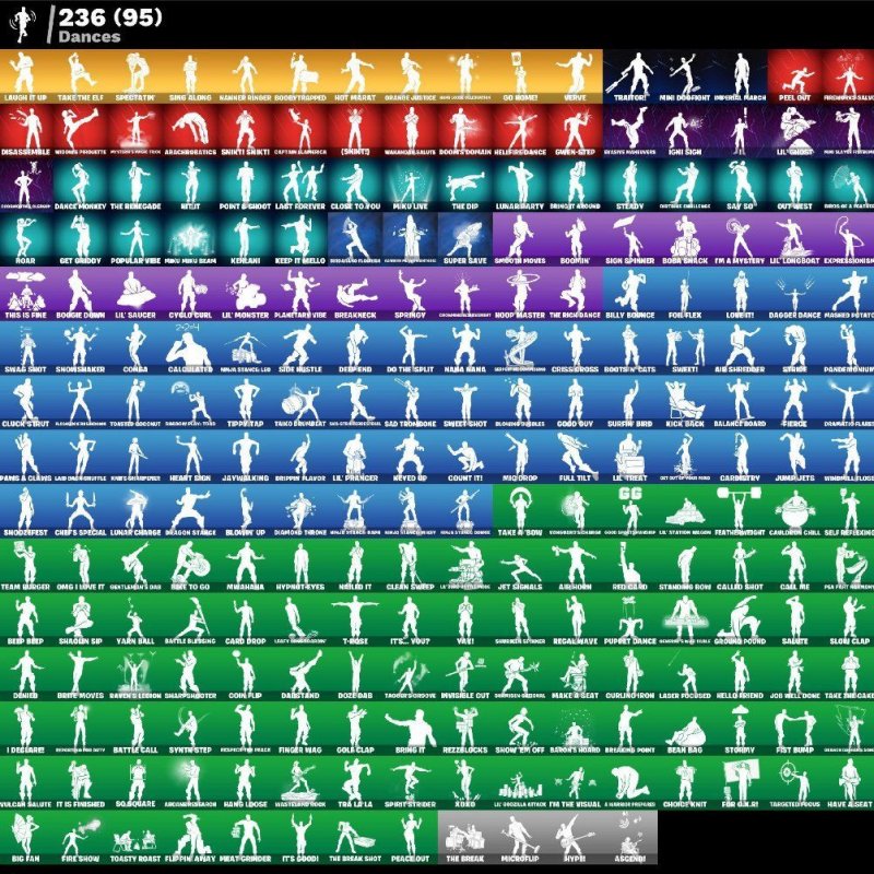 🎨 231 skins | 🌟 Fortnite account