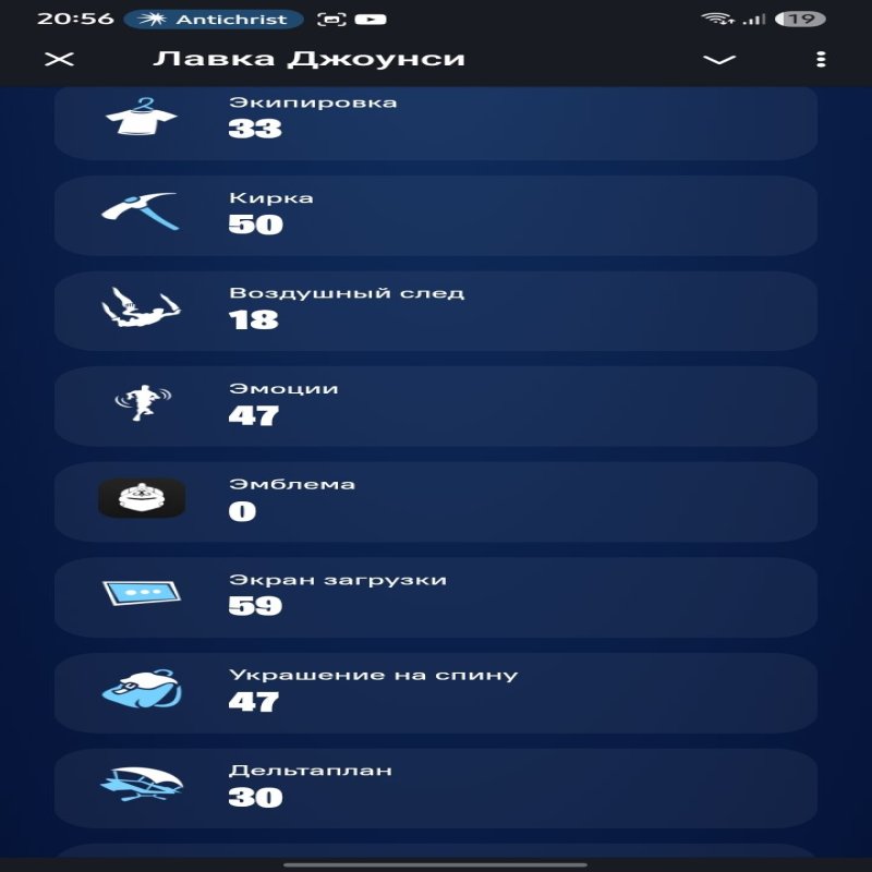 🎨 33 skins | 🌟 Fortnite account