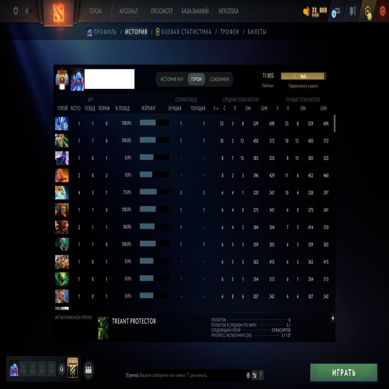 🏅 MMR 11805 | 🕒 211 hours | 🛡 11125