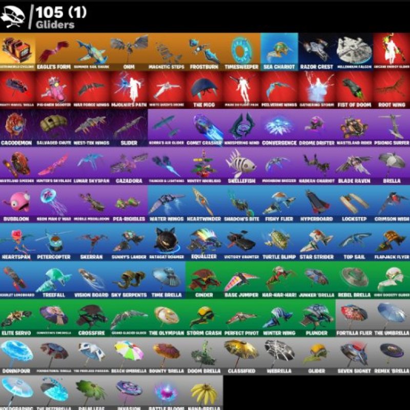 🎨 84 skins | 🌟 Fortnite account