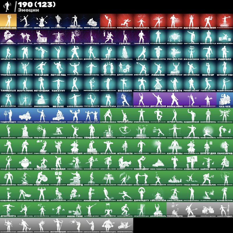 🎨 217 скінів | 🌟 Fortnite акаунт