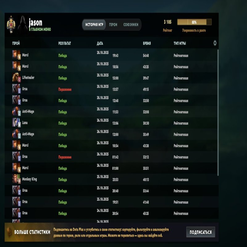 🏅 MMR 3105 | 🕒 458 годин | 🛡 6894