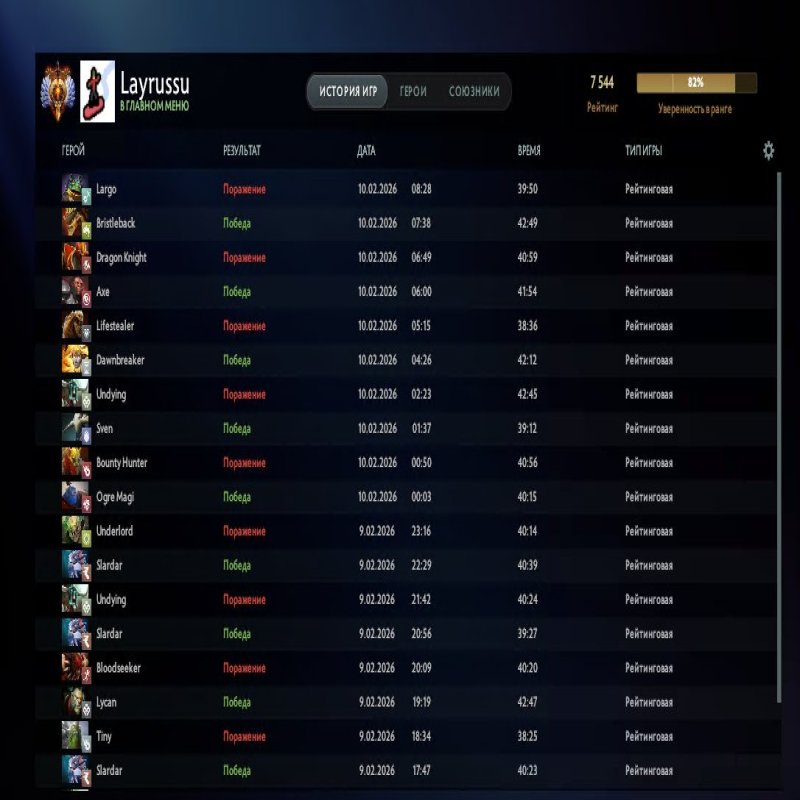 🏅 MMR 7544 | 🕒 176 hours | 🛡 10983