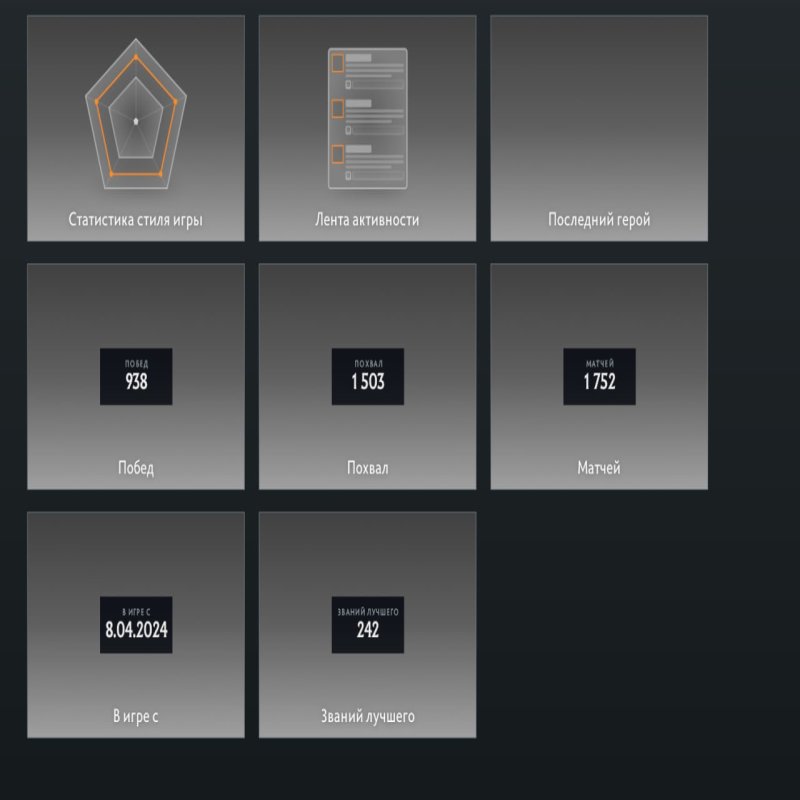 🏅 MMR 5740 | 🕒 877 hours | 🛡 9031