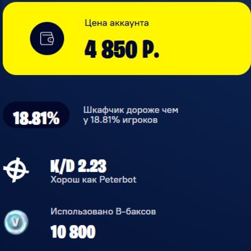 🎨 39 скінів | 🌟 Fortnite акаунт