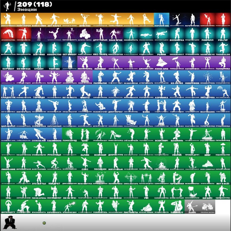 🎨 254 skins | 🌟 Fortnite account