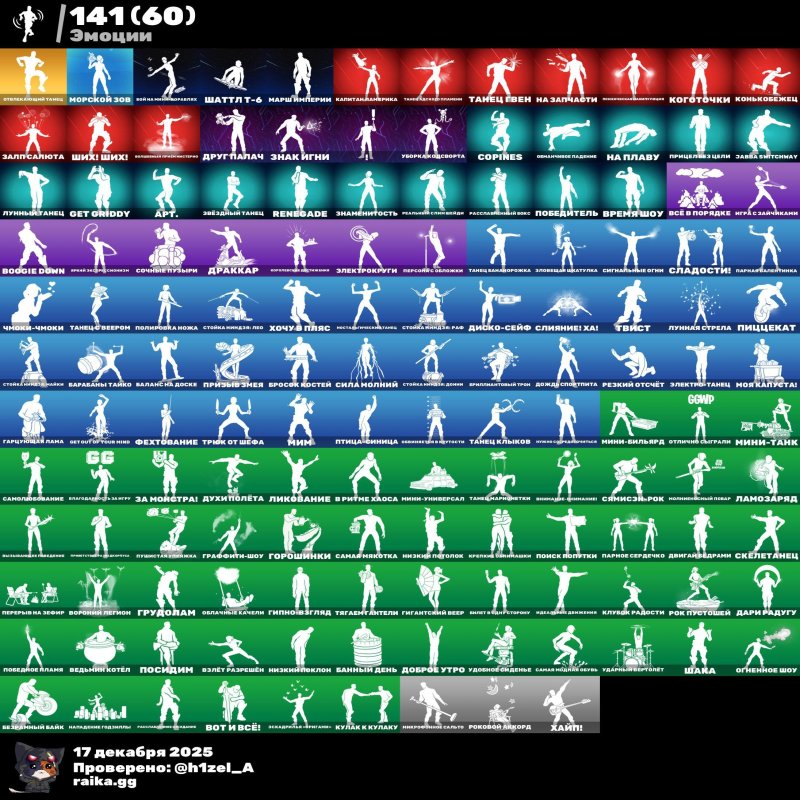 🎨 164 скінів | 🌟 Fortnite акаунт