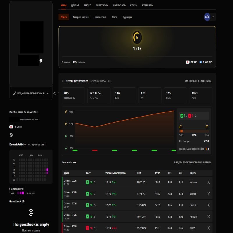 🔥 FACEIT LVL 6 | 🎯 ELO 1216 | 🕒 20 hours — Ready for Ranked Matches!