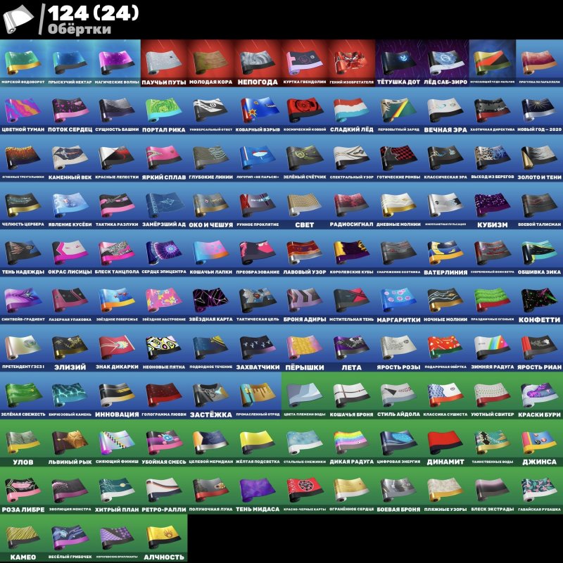 🎨 94 skins | 🌟 Fortnite account