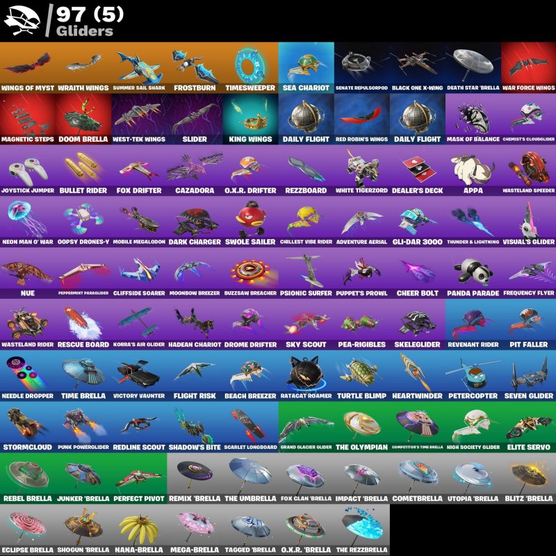 🎨 78 skins | 🌟 Fortnite account