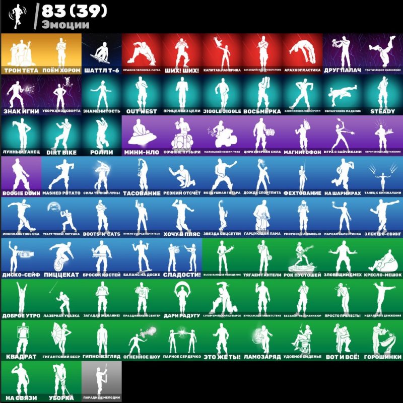 🎨 106 скінів | 🌟 Fortnite акаунт