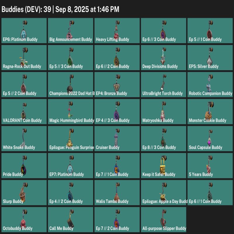 🎯 Valorant акаунт | Gold 2 | EU | 17 агентів