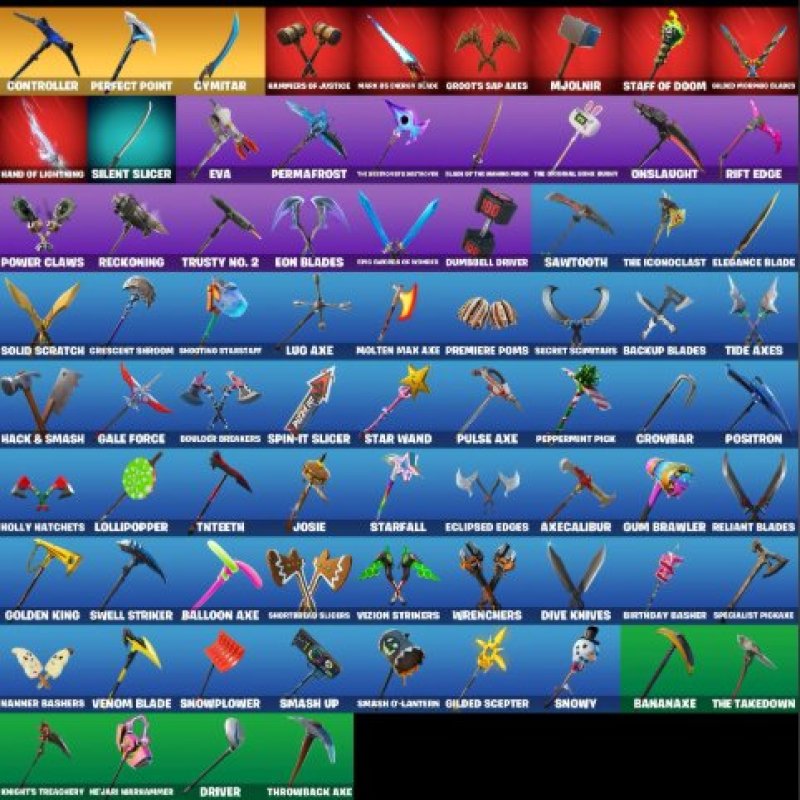 🎨 77 skins | 🌟 Fortnite account