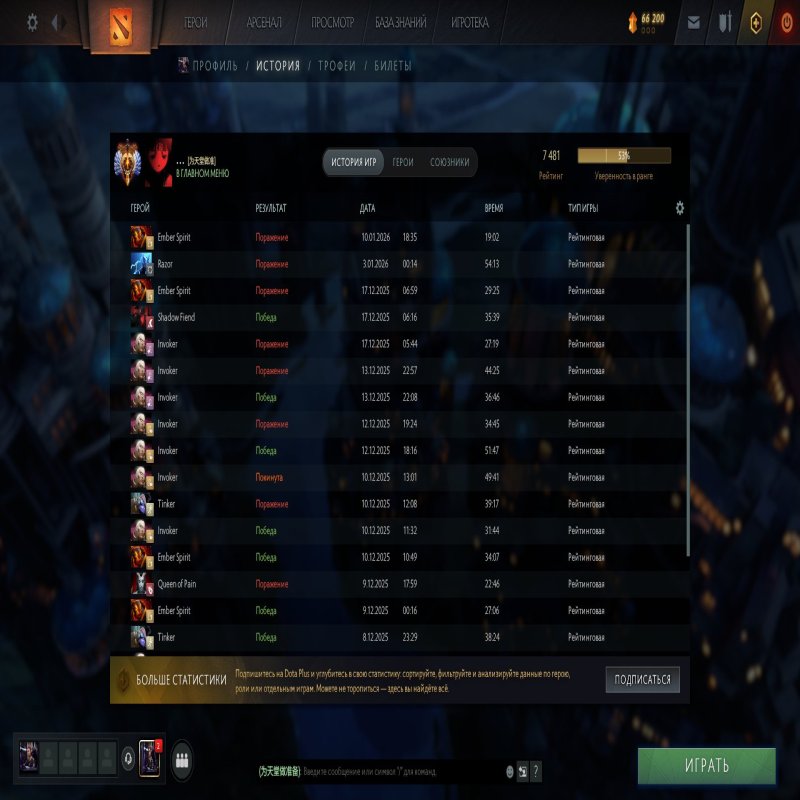 🏅 MMR 7500 | 🕒 1600 часов | 🛡 12000