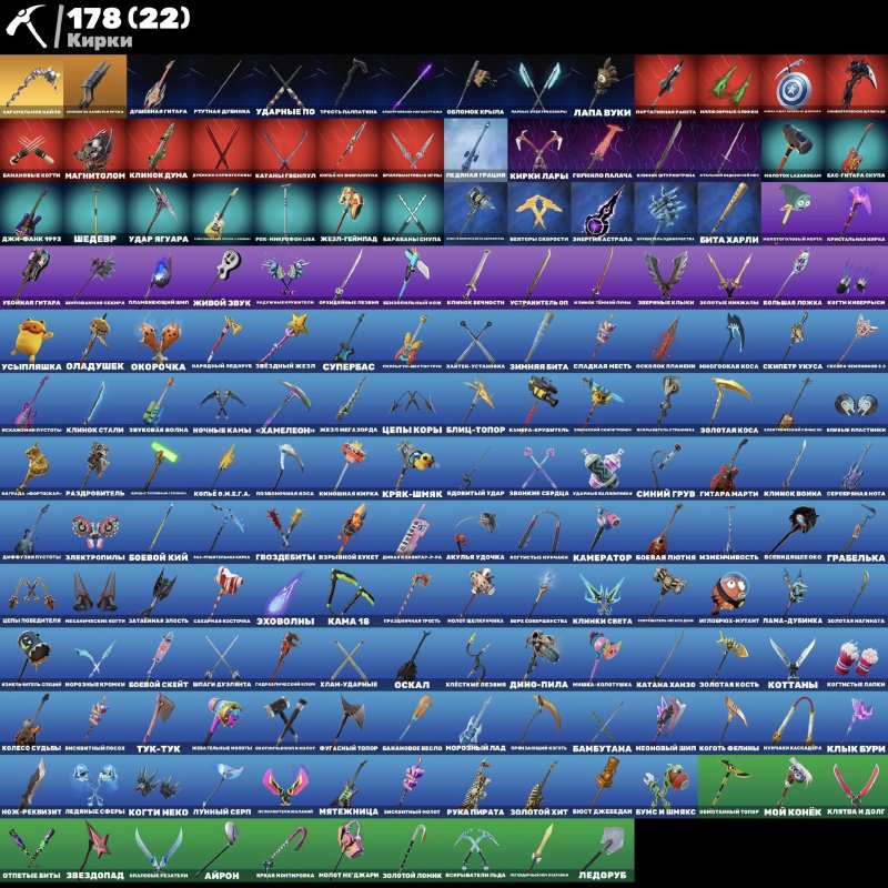 🎨 145 skins | 🌟 Fortnite account