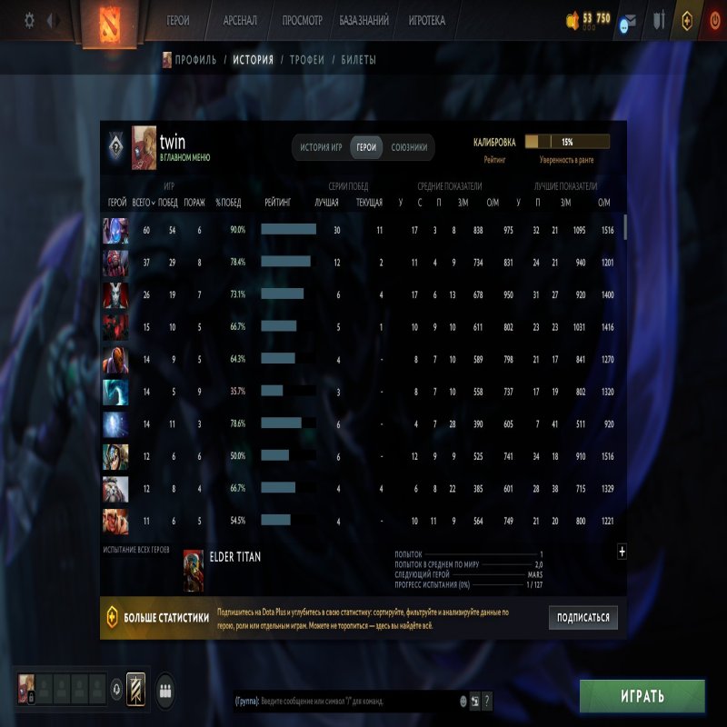 🏅 MMR 4000 | 🕒 780 годин | 🛡 5426