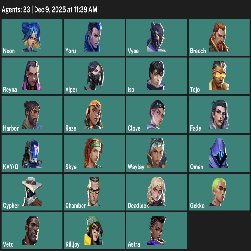 🎯 Valorant акаунт | Голд 1 | EU | 8 агентів