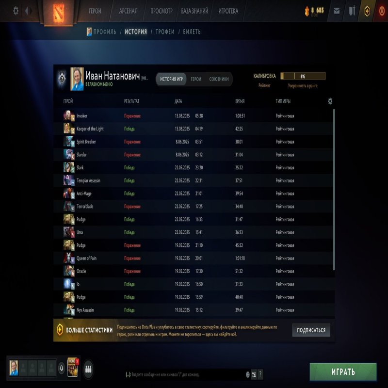 🏅 MMR 1459 | 🕒 500 годин | 🛡 8673