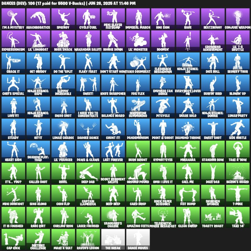 🎨 117 скінів | 🌟 Fortnite акаунт